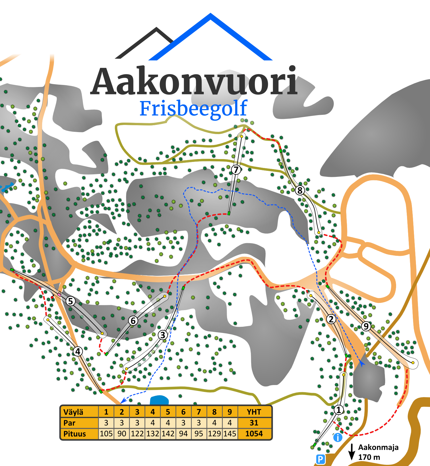 Aakonvuoren frisbeegolfrata