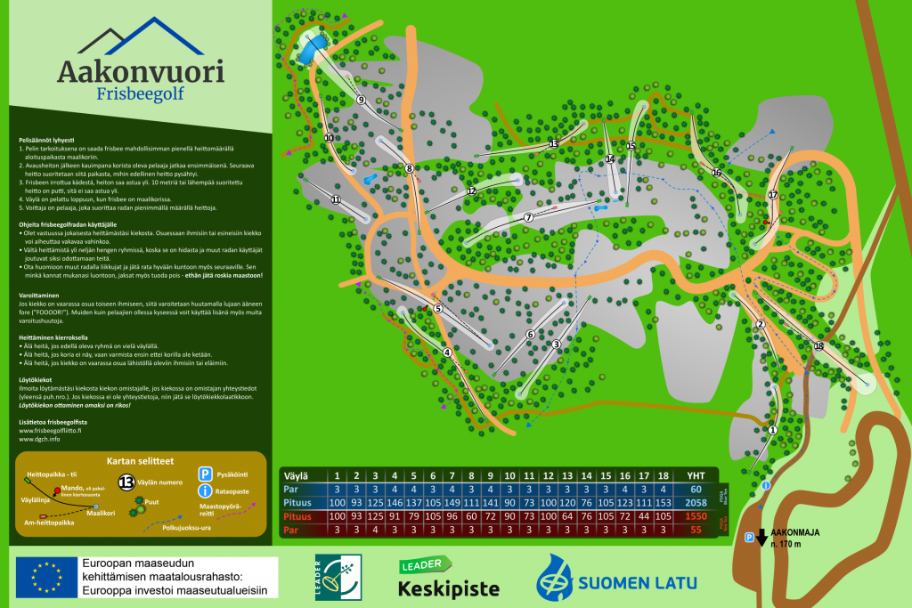 Aakonvuoren frisbeegolfrata, ratakartta 2020